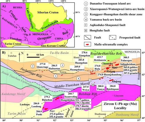 Simplified map of the Central Asian Orogenic Belt (CAOB). The map